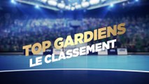 Les 10 meilleurs gardiens de la phase aller |  Lidl Starligue 18-19