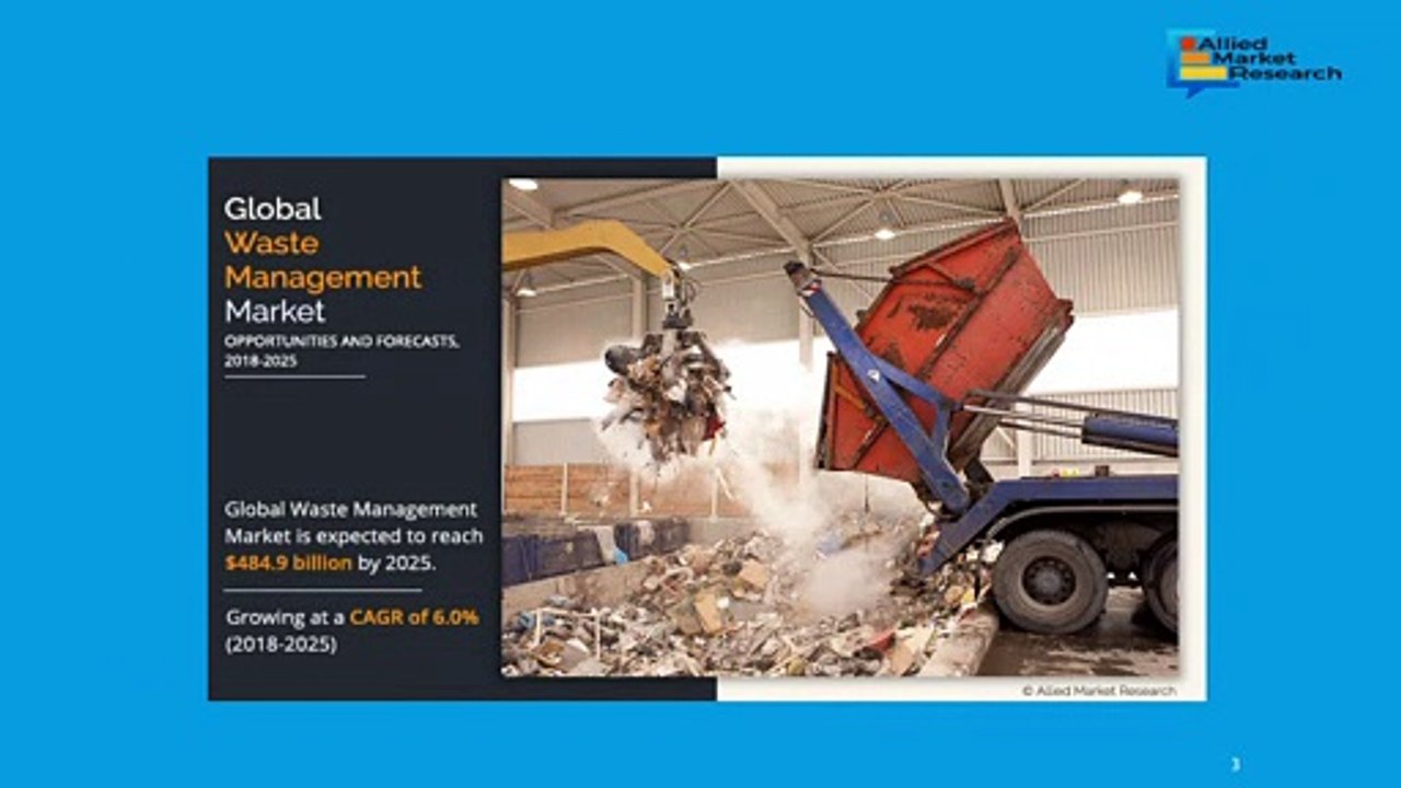 Waste Management Market