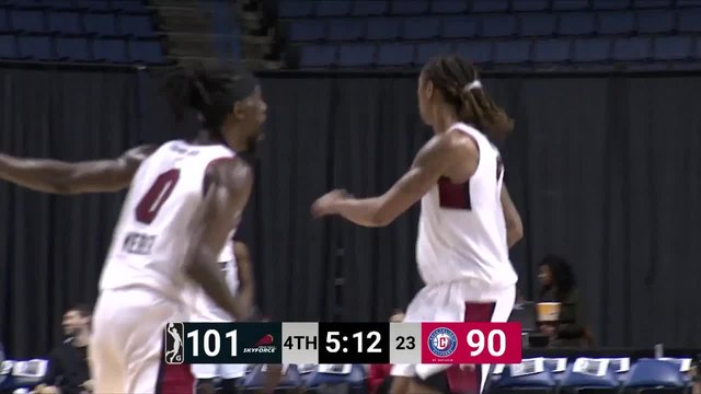 Rodney Purvis (17 points) Highlights vs. Agua Caliente Clippers