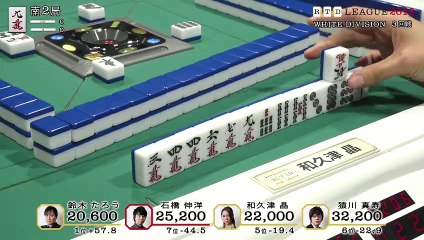 RTD2018 White Division 3回戦南場