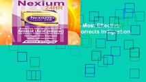 Nexium 24HR: Guide For The Most Effective Antacid (Acid reducer) that Corrects Indigestion, Treats