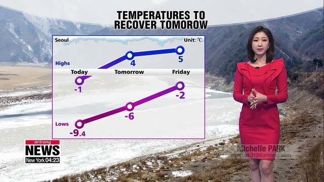 Cold to ease up tomorrow _ 010919