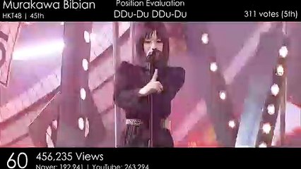 보령출장마사지 - { 카톡SCT4545} ⊀Ö7Ô-5180-1616⊁ 보령출장안마'20대' 보령출장안마 출장안마코스 보령출장안마 보령출장마사지-황제 보령출장마사지- 보령콜걸.