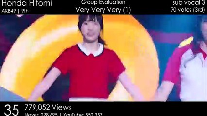 종로동출장마사지  - { 카톡SCT4545} ⊀Ö7Ô-5180-1616⊁종로동출장안마'20대' 종로동출장안마 출장안마코스 종로동출장안마 종로동출장마사지-황제 종로동출장마사지- 종로동콜걸.