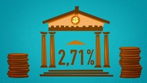 ویدئو: بهره بانکی چیست و چه تأثیری در اقتصاد دارد؟