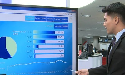 Nurhadi, Tukang Pijat Viral Jadi Capres Guyonan