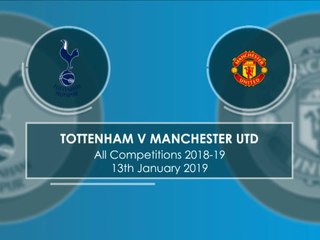 H2H - Tottenham v Manchester United