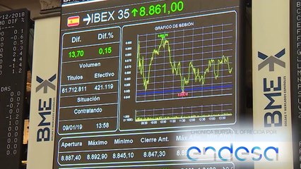 Crónica Bursátil 9 de enero ofrecida por Endesa