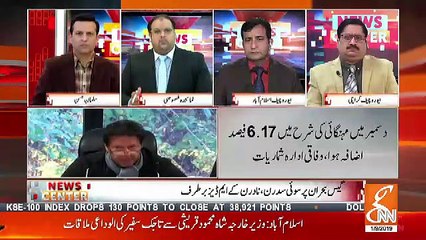 Asim Naseer Response On Firing Of Sui Sothern, Nothern MD's..