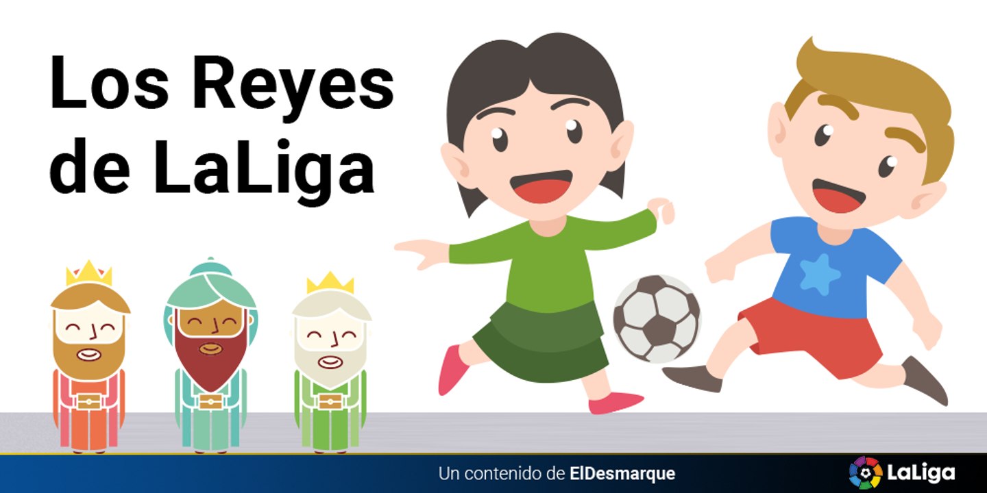 Los Reyes de LaLiga