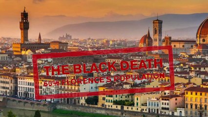 How Long Could You Last Living In a Different Era?