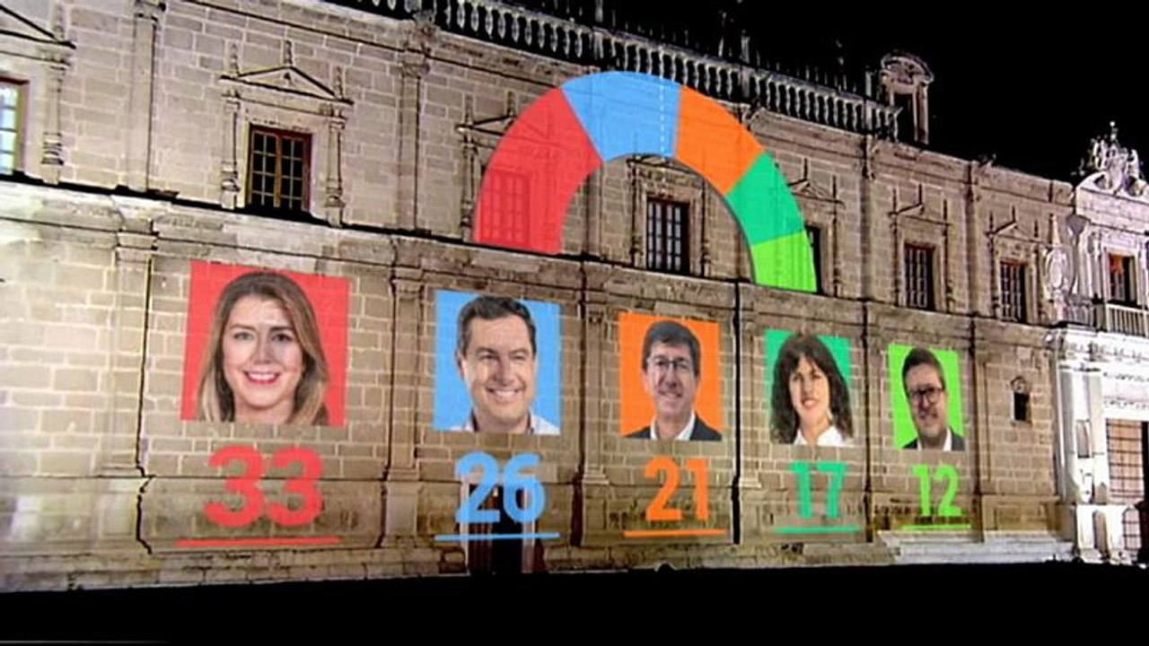 Vox sagt ja: Andalusische Regierung mit rechter Hilfe