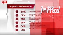 Cayres: pesquisas mostram brasileiros contra Bolsonaro