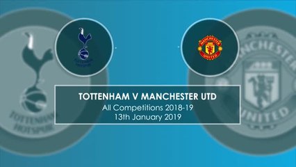 H2H - Tottenham v Manchester United