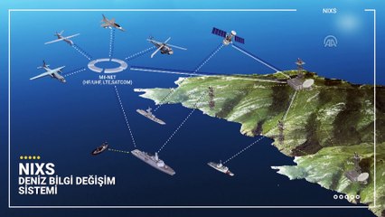 Milli yazılımdan ilk mesaj: 'Merhaba tarihi an' - ANKARA