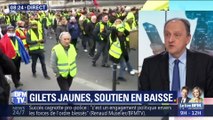 Gilets jaunes, soutien en baisse