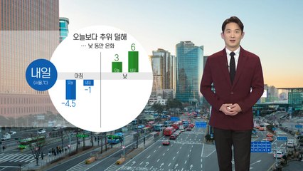 [날씨] 내일, 오늘보다 추위 덜해...중국발 스모그 유입 / YTN