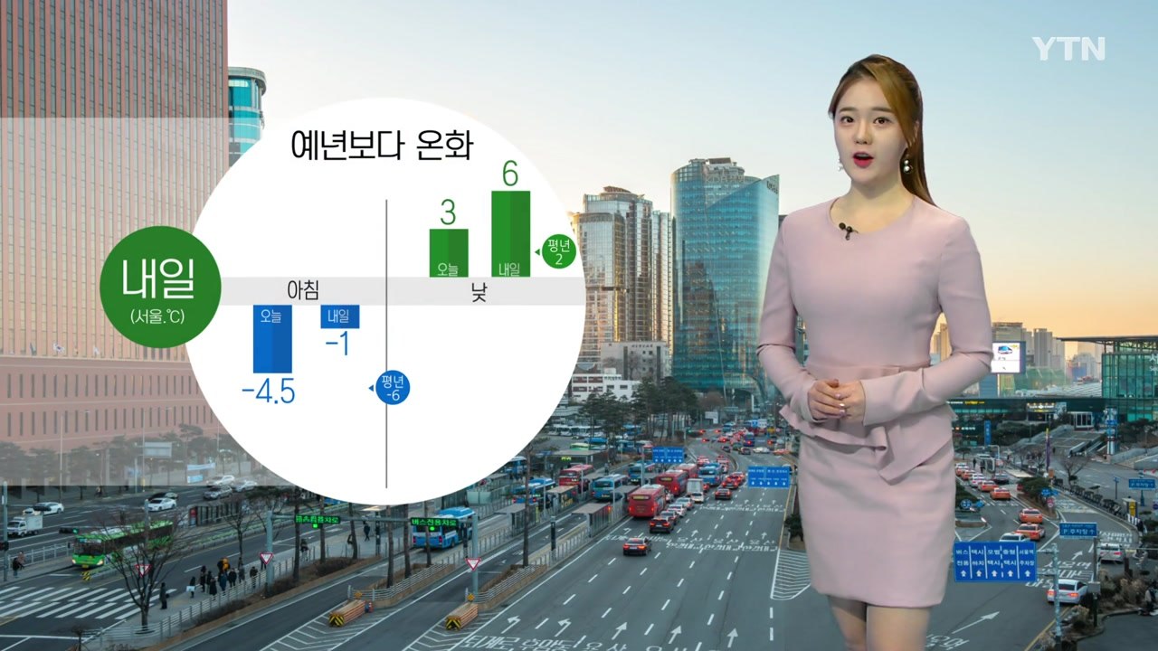[날씨] 예년보다 온화...전국 대부분 '건조 특보' / YTN