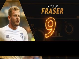 كرة قدم: الدوري الإنكليزي: المتألقون والخائبون