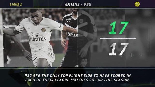 Ligue 1: 5 things you need to know - can PSG continue scoring run?