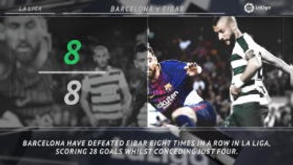 5 things you need to know ... Barca target ninth straight Eibar win