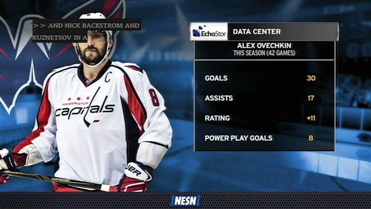 Bruins Face-Off Live: Boston Faces Tall Task In Trying To Slow Down Alex Ovechkin