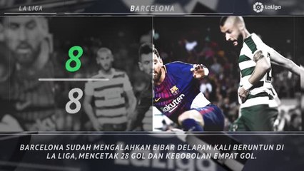5 Thing... Barca bidik sembilan kemenangan beruntun atas EIbar