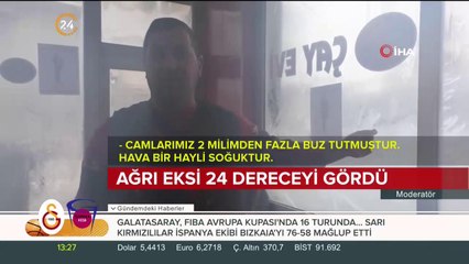 Doğu'da kar yaşamı olumsuz etkiliyor
