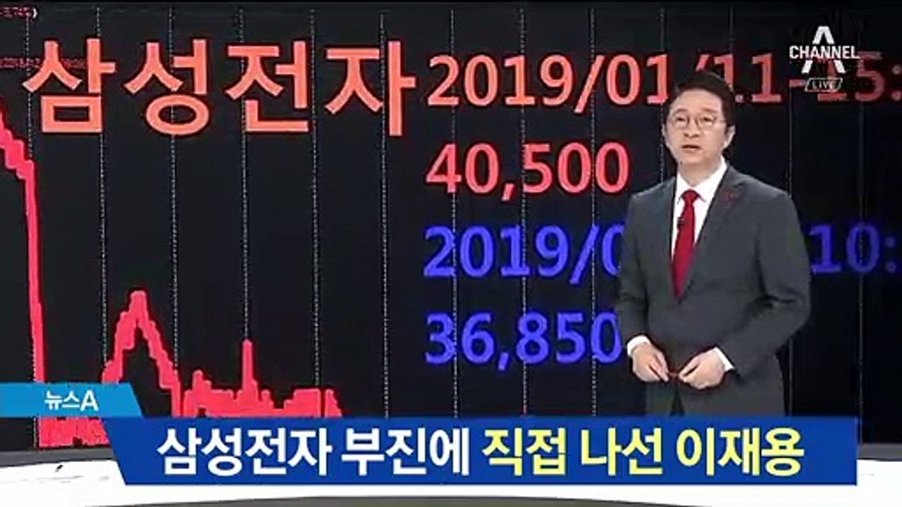 삼성전자 주가 급락에…이재용 부회장 직접 나서