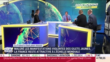 Comment les entreprises étrangères voient-elles la France ? – 11/01