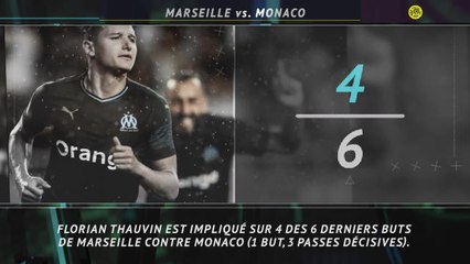 La belle affiche - OM/ASM, choc sous haute tension