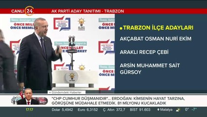 AK Parti Çaykara  Belediye Başkan Adayı