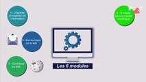 FUN-MOOC : Usages du web