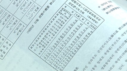 지명에 남은 수탈의 역사...서수면 명칭 변경 운동 / YTN