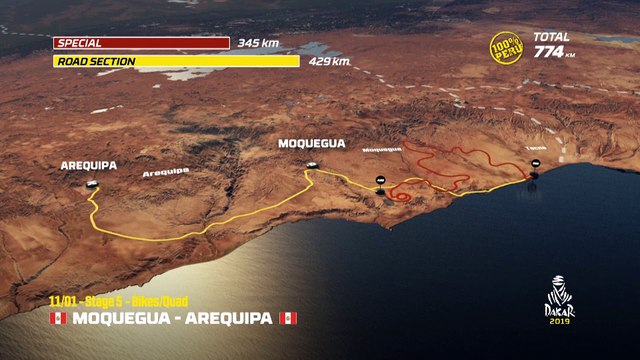 Résumé - Moto/Quad - Étape 5 (Moquegua / Arequipa) - Dakar 2019