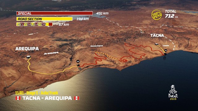 Résumé - Camion - Étape 5 (Tacna / Arequipa) - Dakar 2019