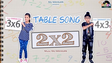 Simran Gill Ft. Taranjeet Gill - Table Song