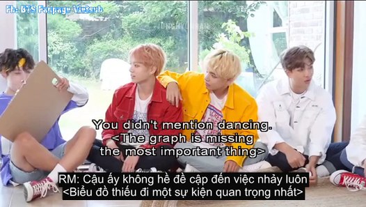 [VIET SUB FULL] BTS Season's Greeting 2019 Making DVD part