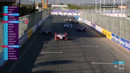 EPrix de Marrakech :  Le dernier tour de Jérôme D'Ambrosio