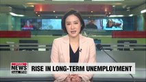 Number of unemployed rose to highest level in 2018