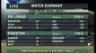 Shahid Afridi 32 Runs in 1 Over, Shahid Afridi Batting Vs Sri Lanka, 4,4,6,6,6,6