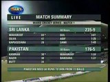 Shahid Afridi 32 Runs in 1 Over, Shahid Afridi Batting Vs Sri Lanka, 4,4,6,6,6,6