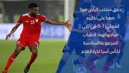 下载视频: كاس آسيا 2019-تقرير سريع – اليابان الى الدور الثاني