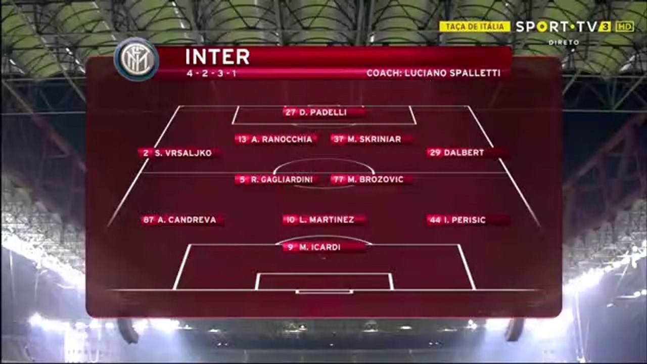 All Goals & highlights - Inter 6-2 Benevento - 13.01.2019