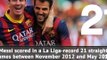 Messi magic - 400 league goals in numbers