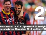 Messi magic - 400 league goals in numbers