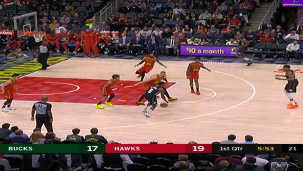 Milwaukee Bucks at Atlanta Hawks Recap Raw