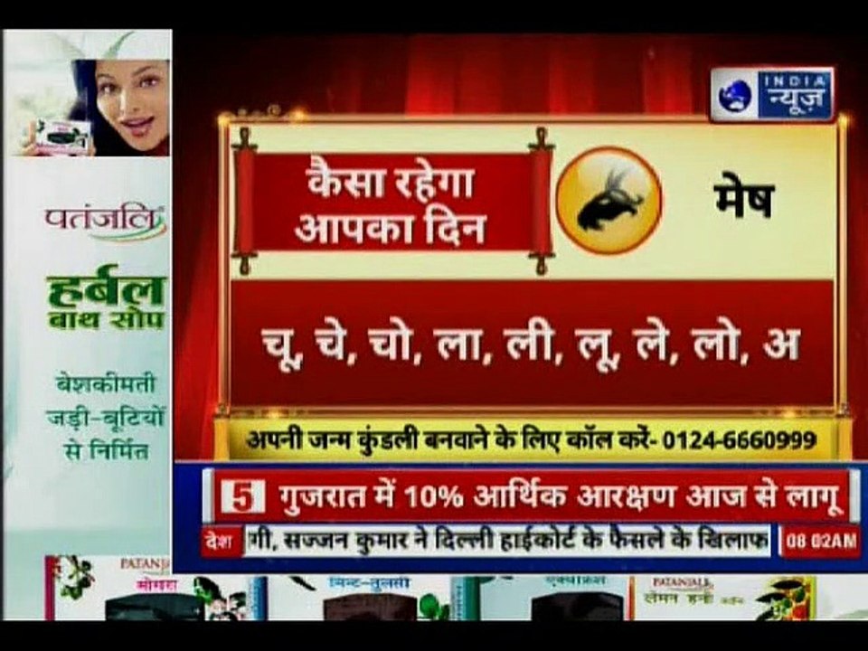 14 January 2019 आज का राशिफल | Aaj Ka Rashifal in Hindi | Daily Horoscope Today | Guru Mantra