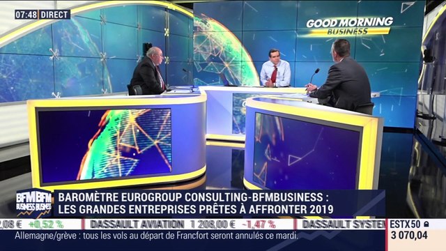 Baromètre d'Eurogroup Consulting-BFM Business : Les grandes entreprises prêtes à affronter 2019 - 14/01