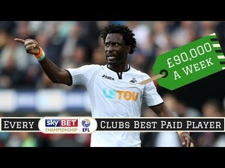 Best Paid Player at EVERY Championship Club